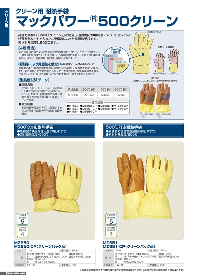 マックス 300℃対応クリーン用耐熱手袋 クリーンパック品 MT-721-CP - 3